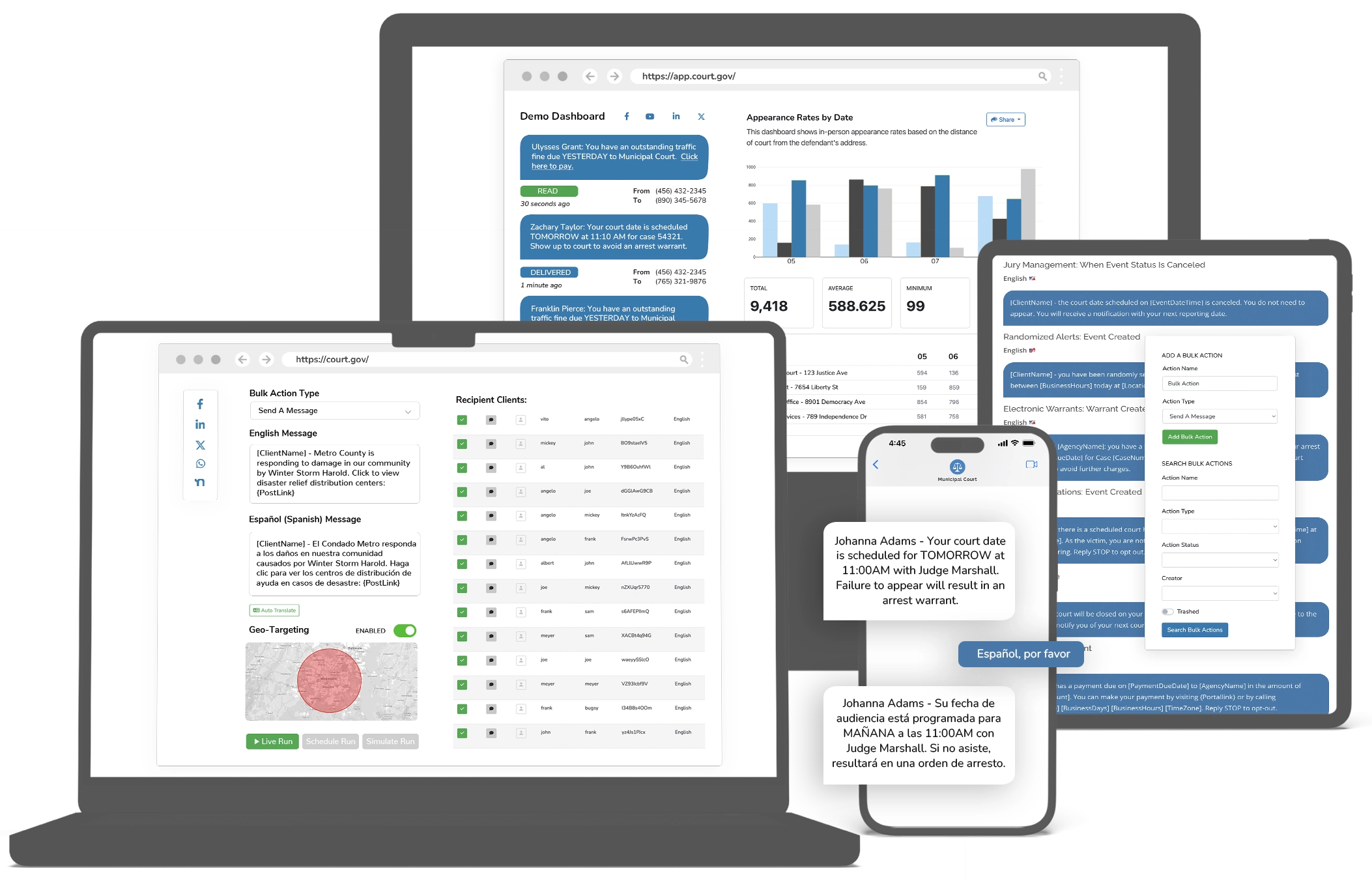 eCourtDate justice platform overview showing case management, communications, scheduling, payments, and analytics in one unified dashboard