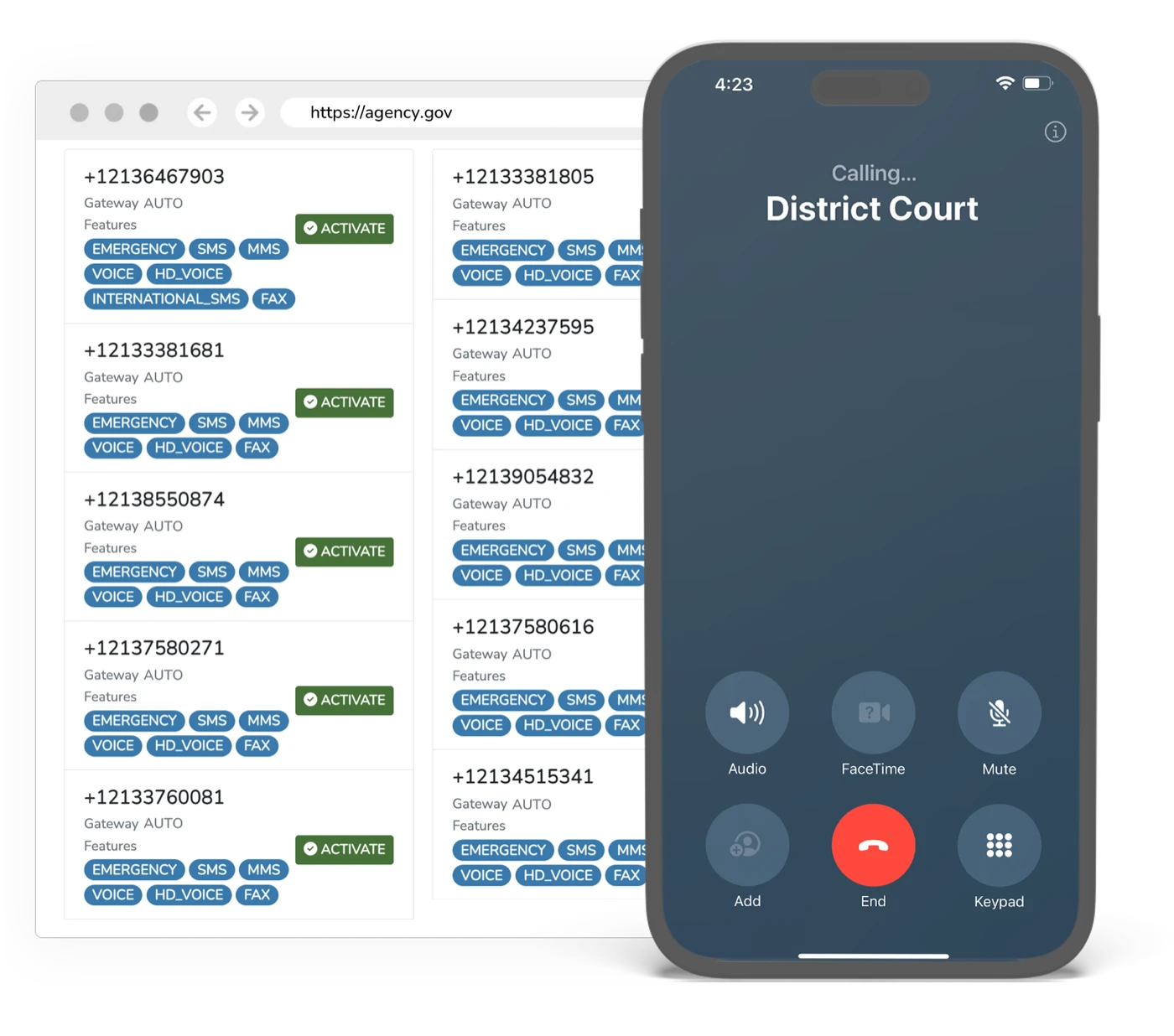 Court phone number provisioning interface listing SMS, voice, and fax features beside an active outbound call to a district court