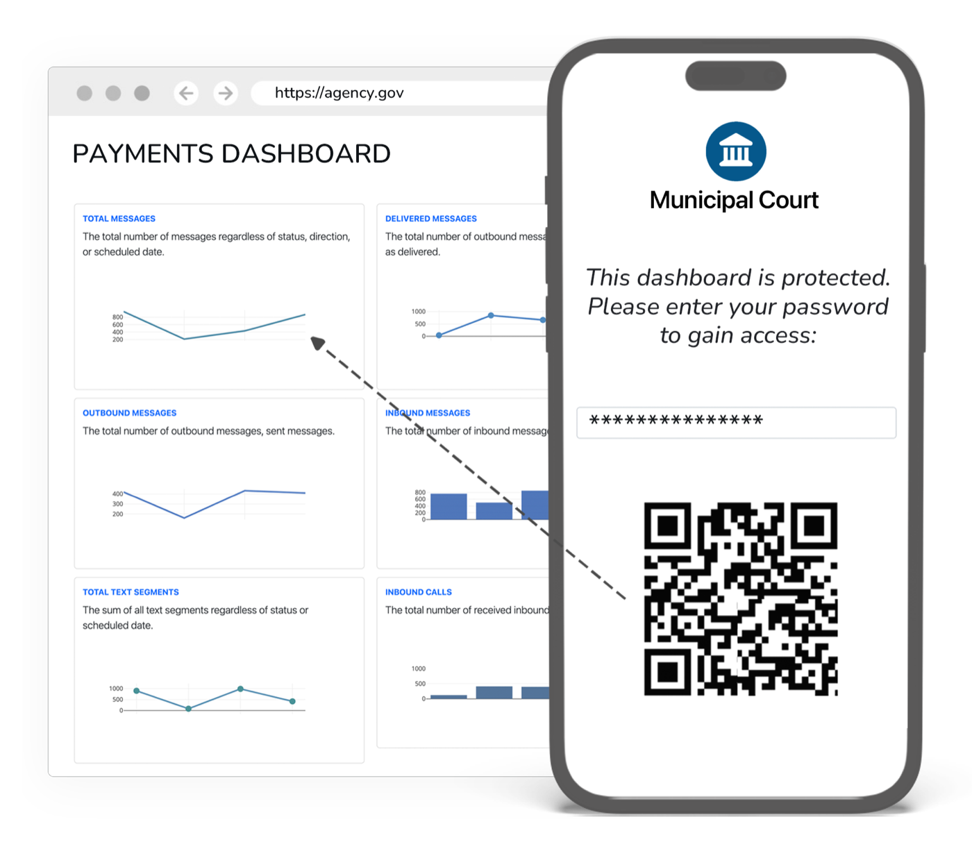 Court revenue distribution dashboard showing protected payment data, collection reporting, and fund allocation