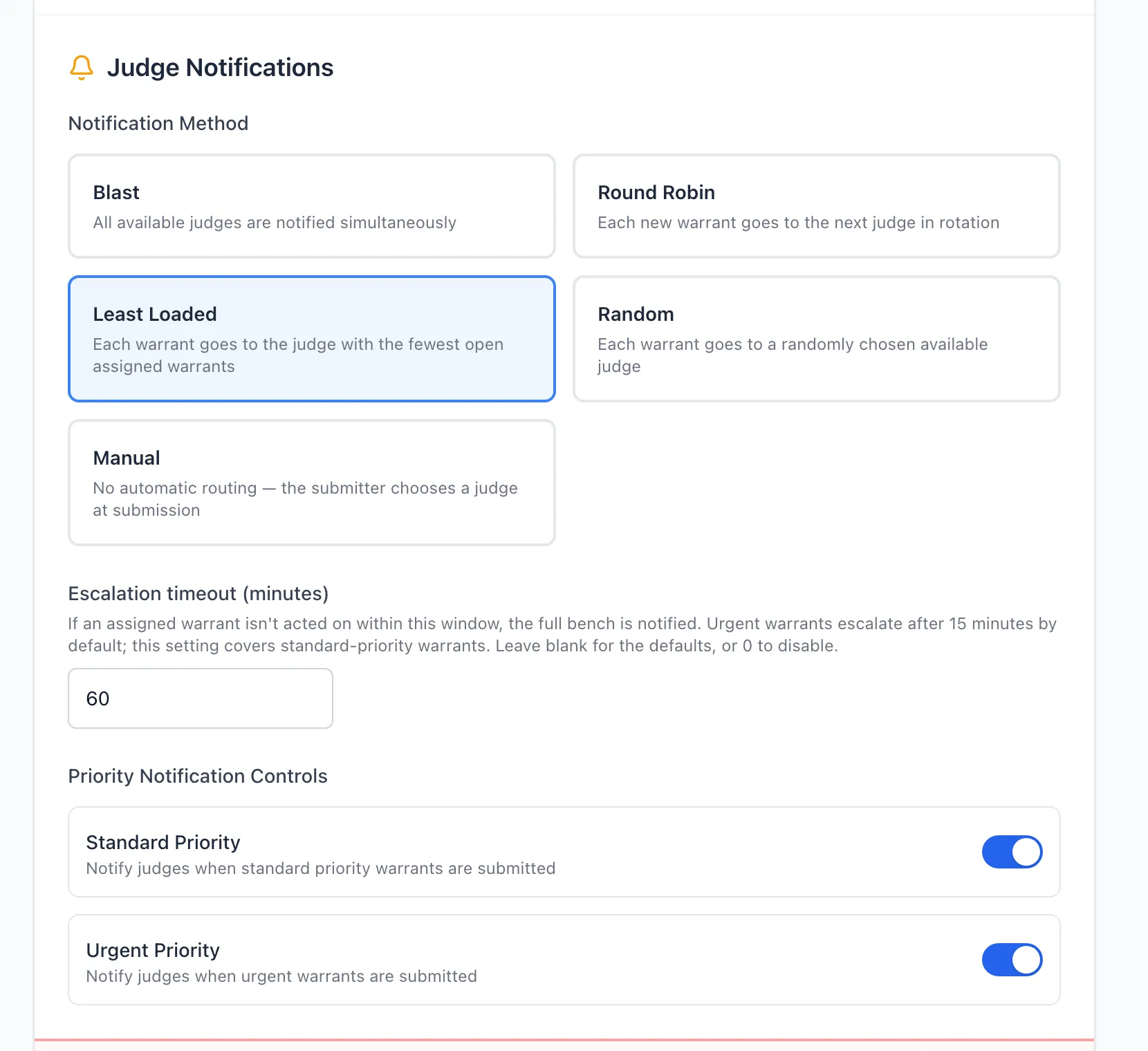 Judge notification settings offering Blast, Round Robin, Least Loaded, Random, and Manual routing, with Least Loaded selected, an escalation timeout of 60 minutes, and separate notification toggles for standard and urgent priority